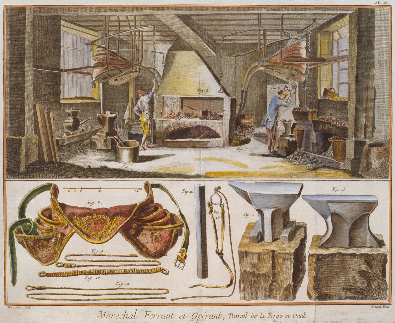 Blacksmith, illusztráció Denis Diderot (1713-84) "Encyclopedie des Sciences et Metiers"-ből, Robert Benard (fl.1734) metszete, 1770 körül megjelent alkotó: Harguinier