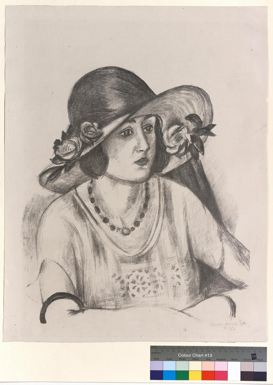 Az olasz szalmakalap alkotó: Henri Matisse