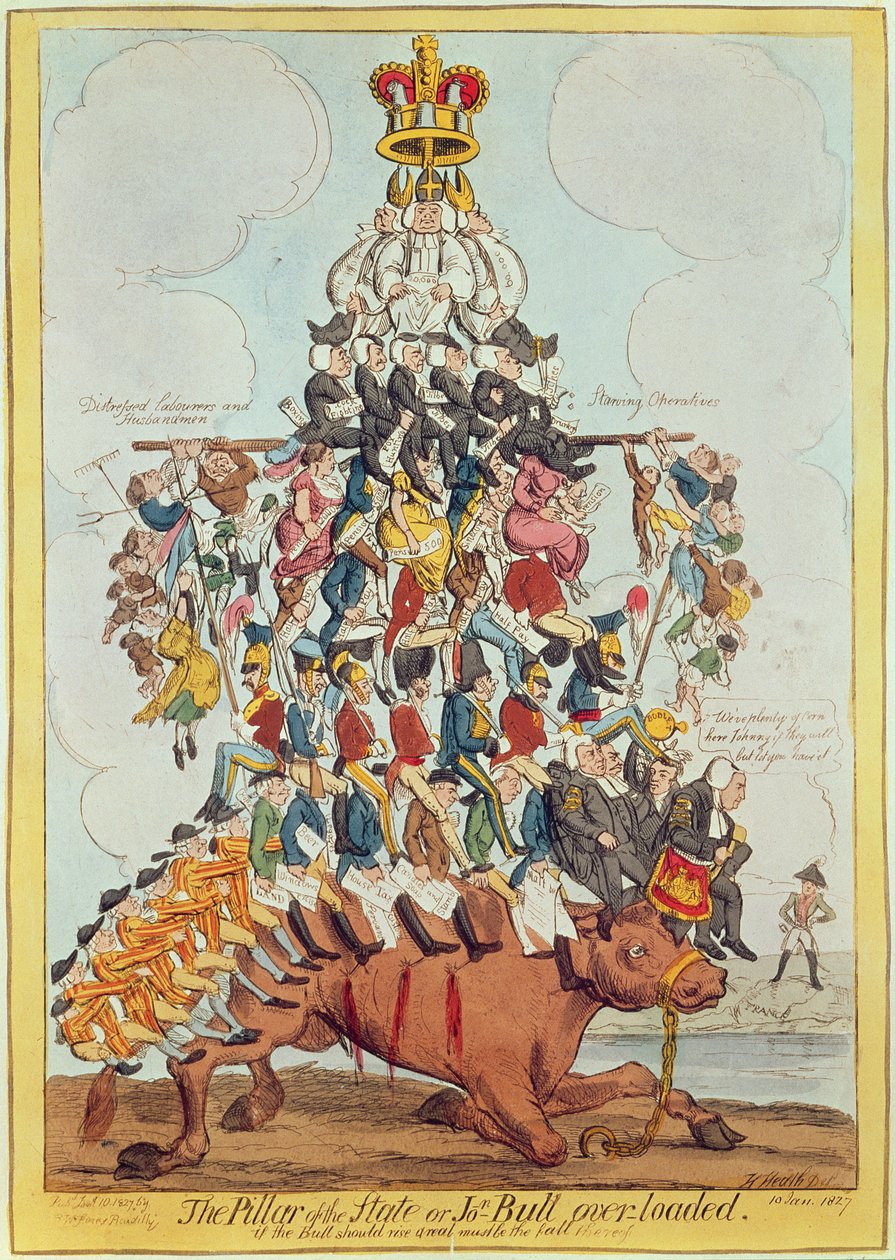 Az állam oszlopa, avagy John Bull Overloaded Cruikshank után 1819-ben, 1827-ben (lásd: 22565) alkotó: Henry Heath