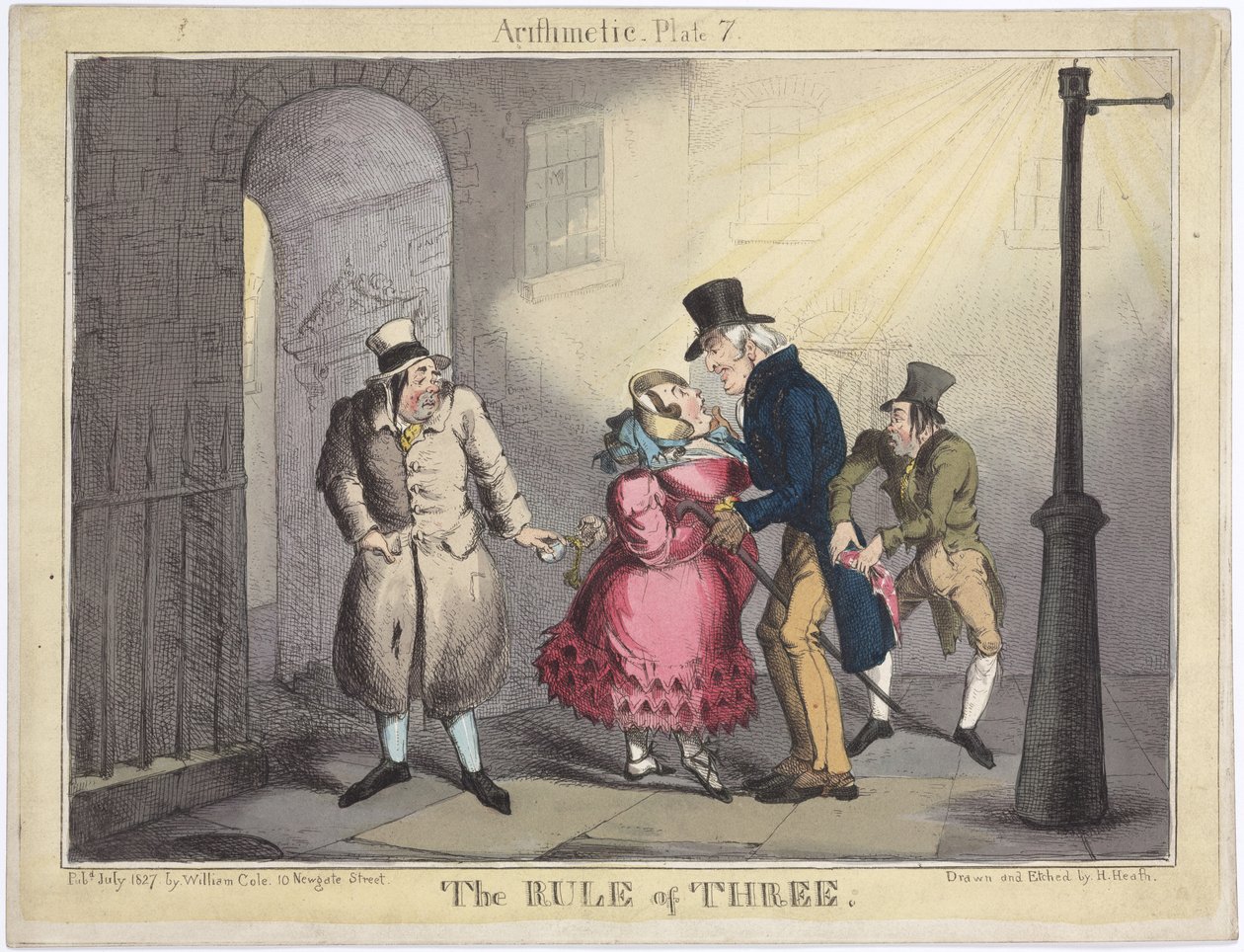A három szabálya, 7. tábla az aritmetikából, 1822 (kézzel színezett rézkarc) alkotó: Henry Heath