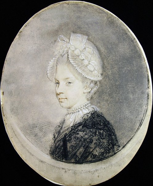 Charlotte királynő alkotó: Hugh Douglas Hamilton