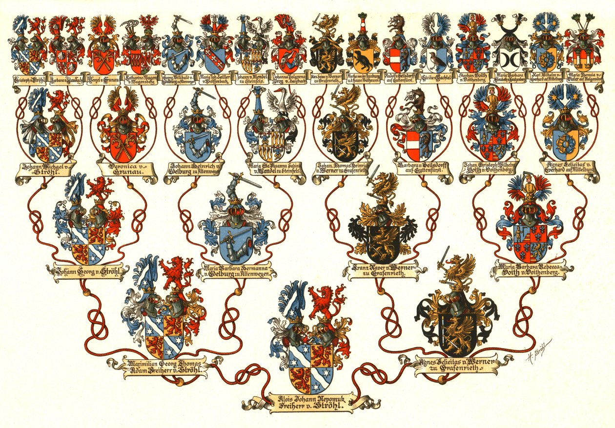 Heraldikai atlasz. alkotó: Hugo Gerard Strohl
