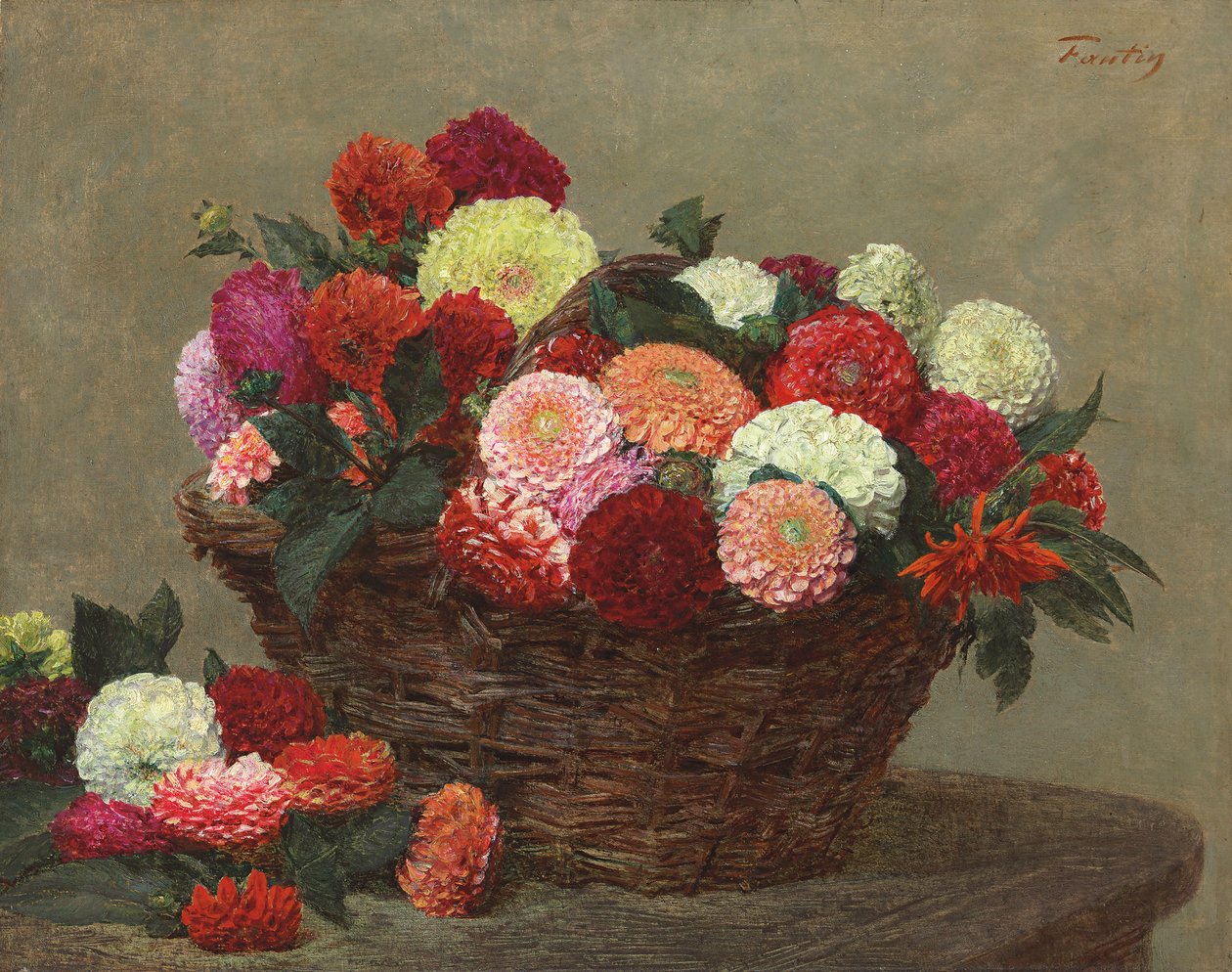 Dáliák kosár; Dáliák kosara, 1893 alkotó: Ignace Henri Jean Fantin Latour