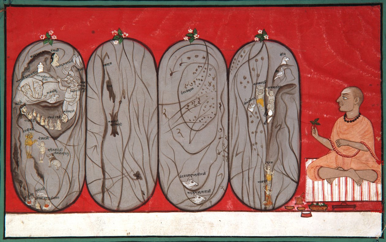 Az elme zarándoklata, 1800 körül (papíron átlátszatlan wc) alkotó: Indian School