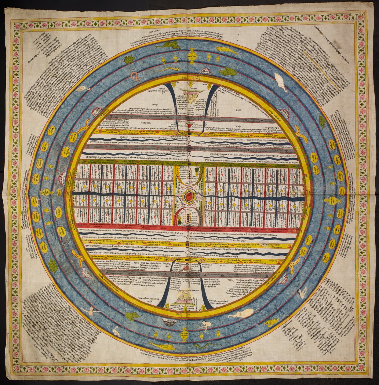 Az Add Or 1812 Az univerzum diagramja a „Puránákban”, a „Mahabharatában”, az ősi buddhista szövegekben és a dzsain hagyományban található hagyományt követi, 1822-40 körül (akvarell szöveten) alkotó: Indian School