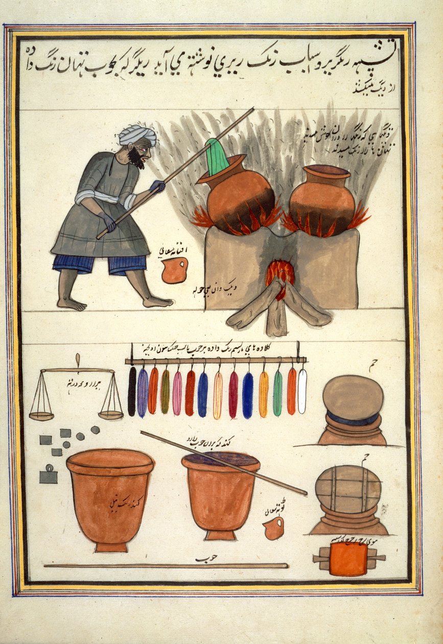„Kasmíri mesterségek albuma”, 1860 körül (akvarell papíron) alkotó: Indian School