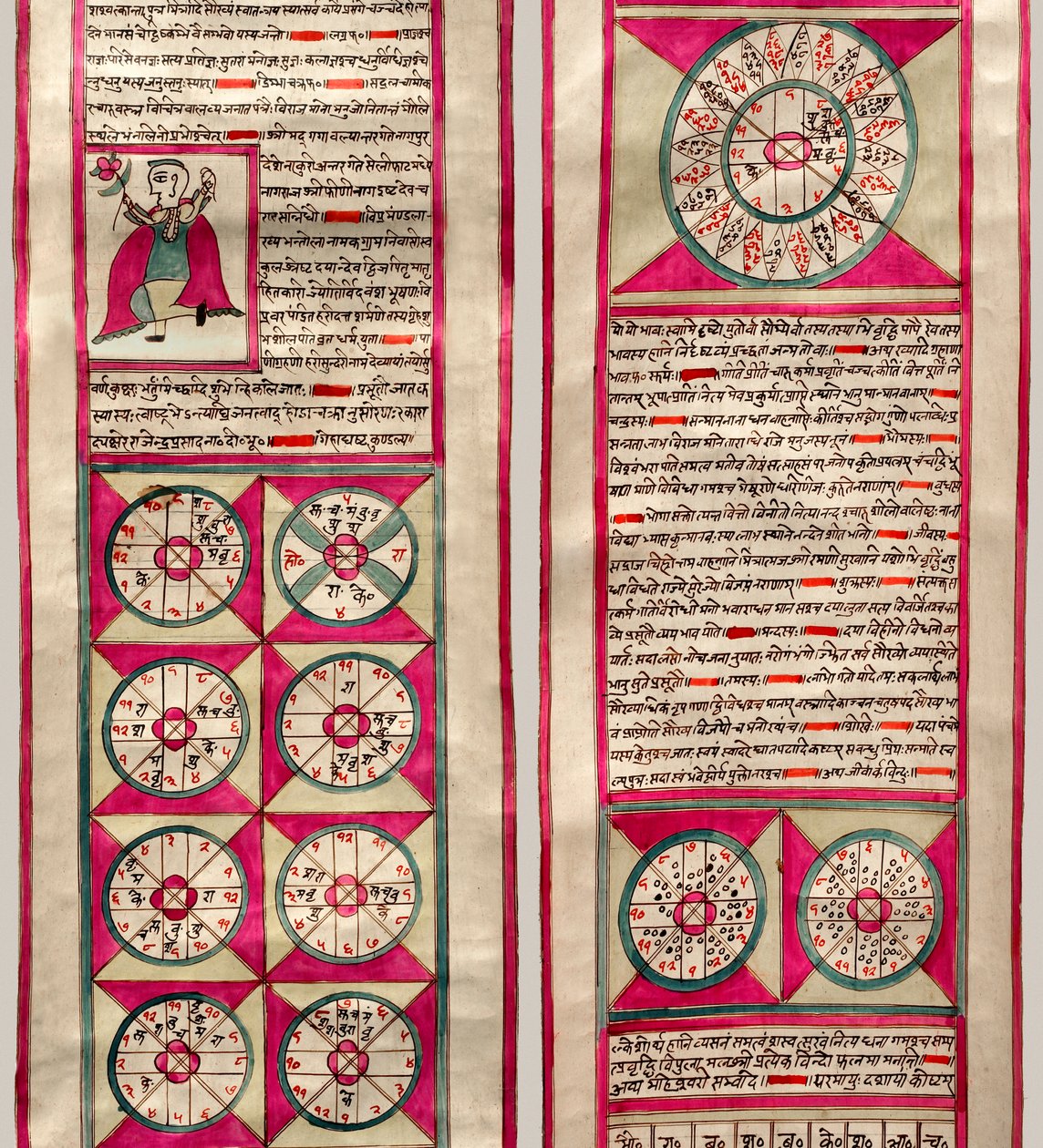 Asztrológiai diagram (toll és tinta, WC papíron) alkotó: Indian School