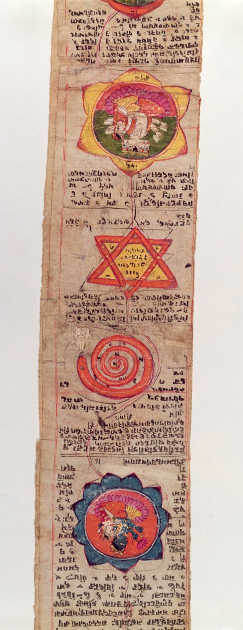 Ms Sanskrit 1804 szanszkrit orvosi kézirat alkotó: Indian School