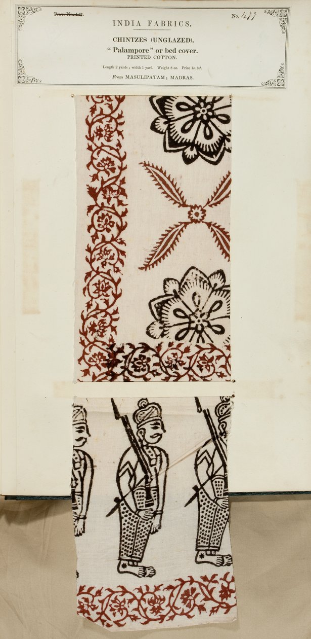 Nyomtatott pamutpalampor vagy ágytakaró minta a Madras-i Masulipatamból, az Indiai Textilgyártók Gyűjteményéből, John Forbes Watsontól, 1866-ban alkotó: Indian School