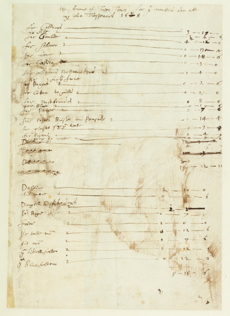 Inigo Jones beszámolója a Pénzügyőr Úrnál végzett munkájáról alkotó: Inigo Jones