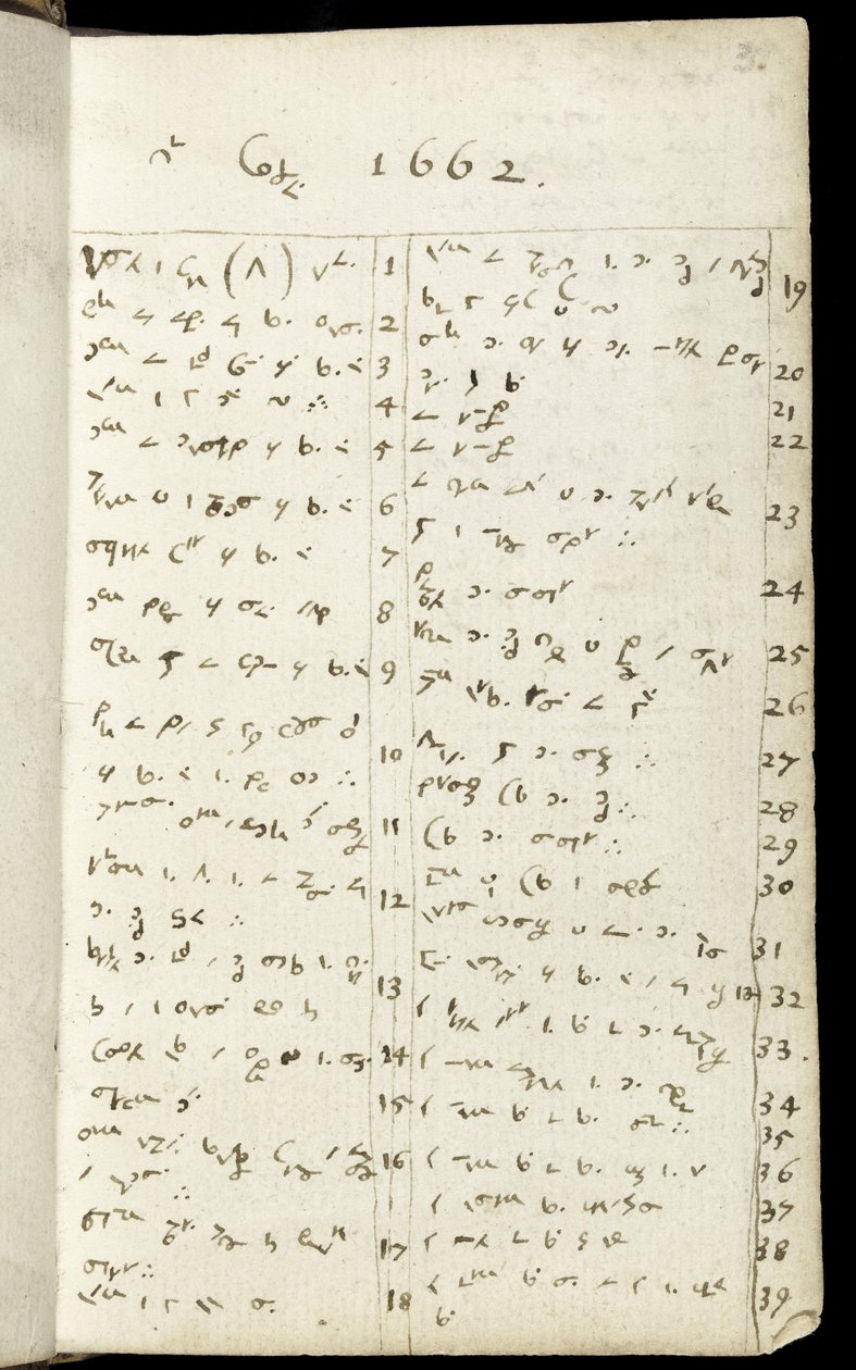 Ms 1-1936 f.3r Oldal egy jegyzetfüzetből, 1665-68 körül (tinta, papír) alkotó: Isaac Newton