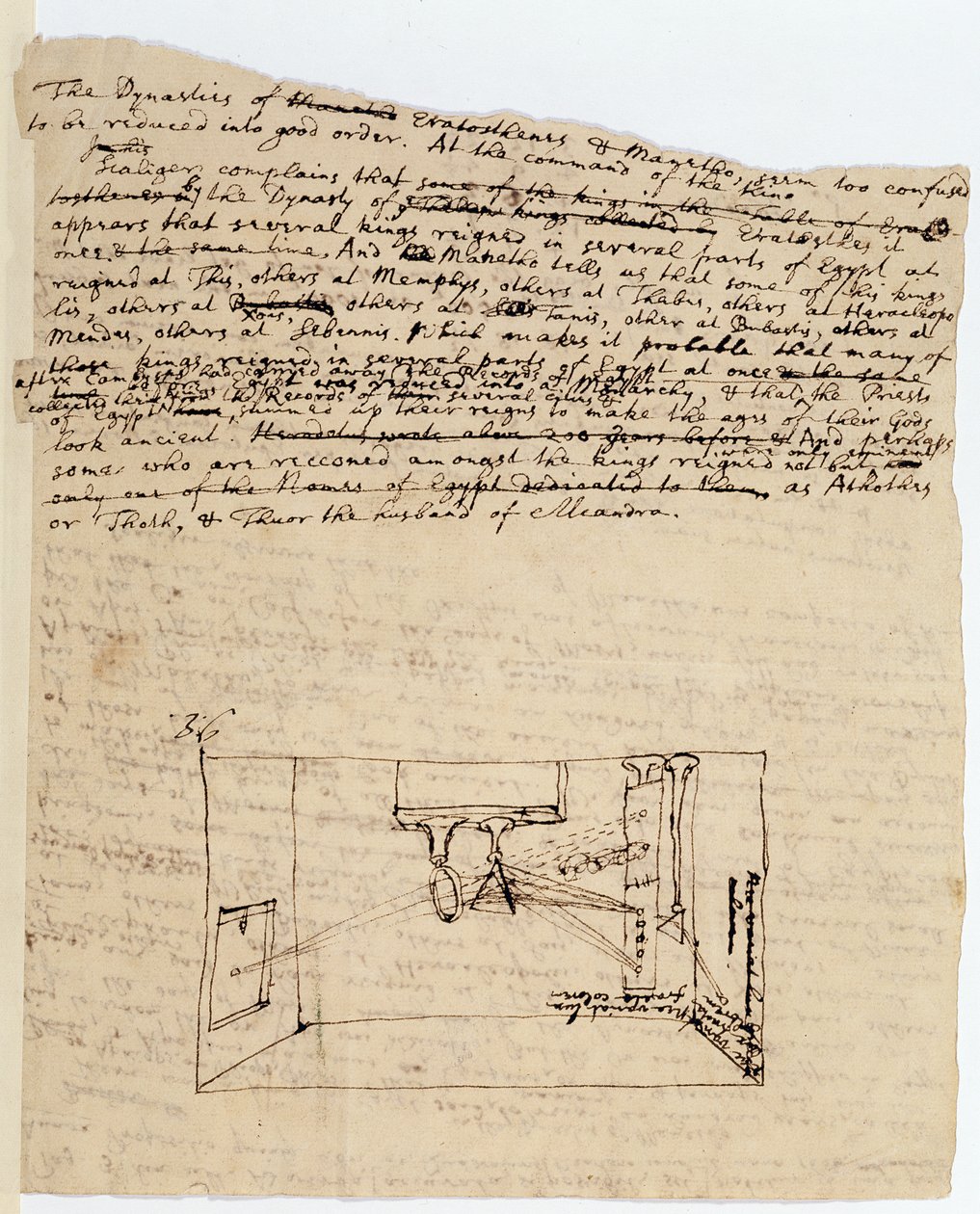 Ms. New Coll 3612 fol.45v Rajz az úgynevezett kritikus kísérletről, amely azt mutatja, hogy a nap fénye megtörik az egyik prizmán, majd megtörik egy másik prizmán (toll és tinta papíron alkotó: Isaac Newton
