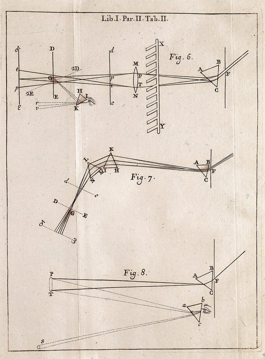 Illusztrált oldal Isaac Newton (1642-1727) angol matematikus, fizikus és csillagász optikai vonásából. alkotó: Isaac Newton