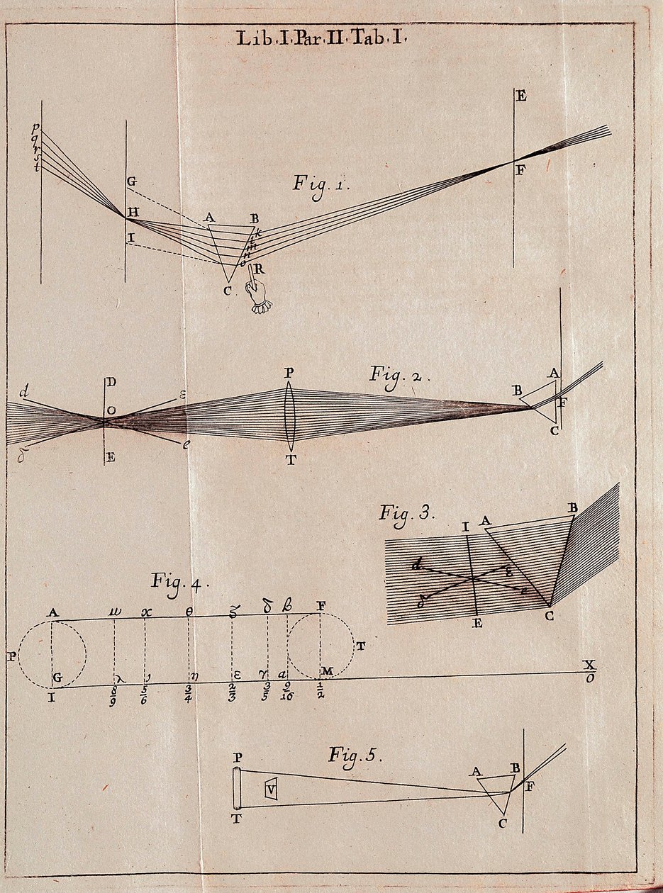 Illusztrált oldal Isaac Newton (1642-1727) angol matematikus, fizikus és csillagász optikai vonásából. alkotó: Isaac Newton