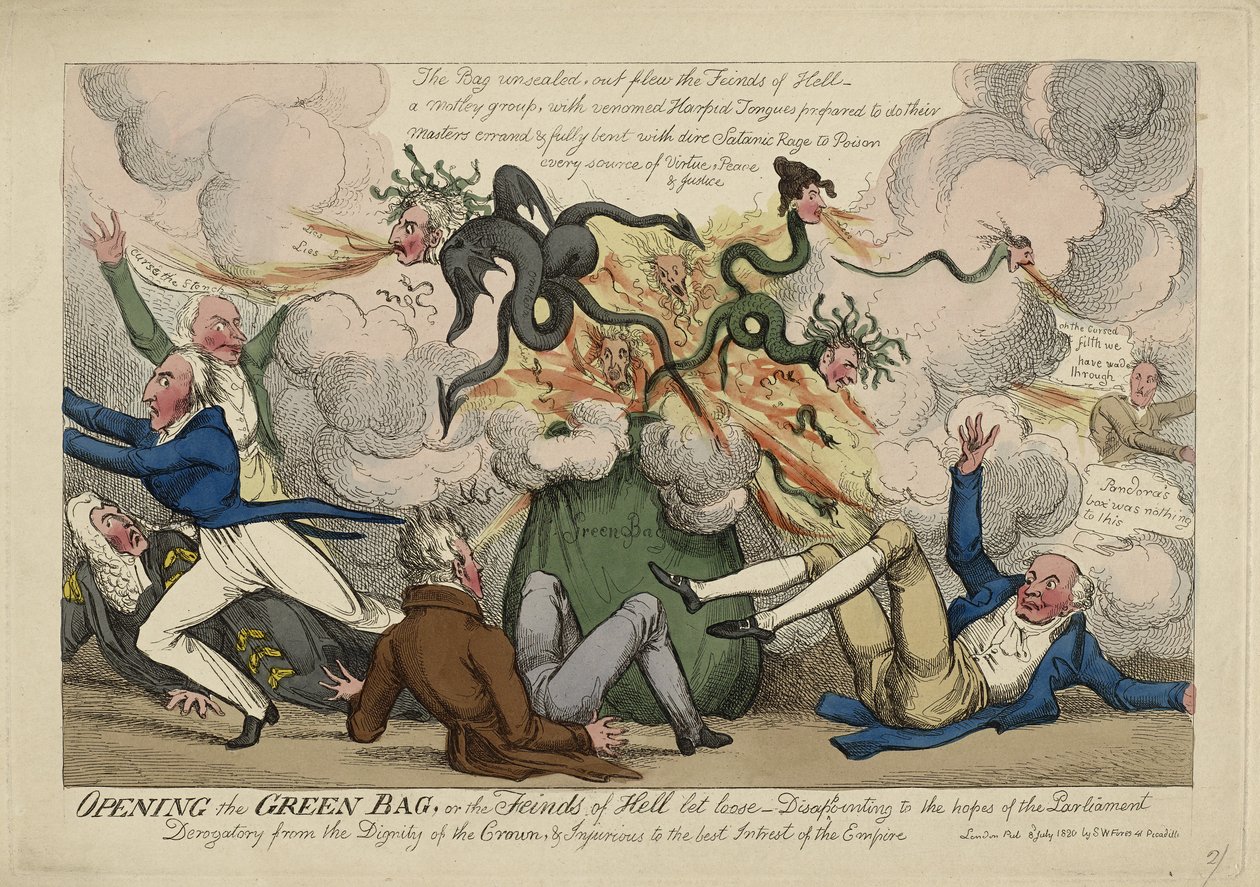 A zöld táska kinyitása alkotó: Isaac Robert (attr. to) Cruikshank