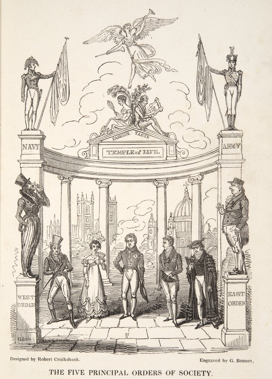 The Five Principal Orders of Society, az angol kémtől, pub. 1824 (kézzel színezett metszet) alkotó: Isaac Robert Cruikshank