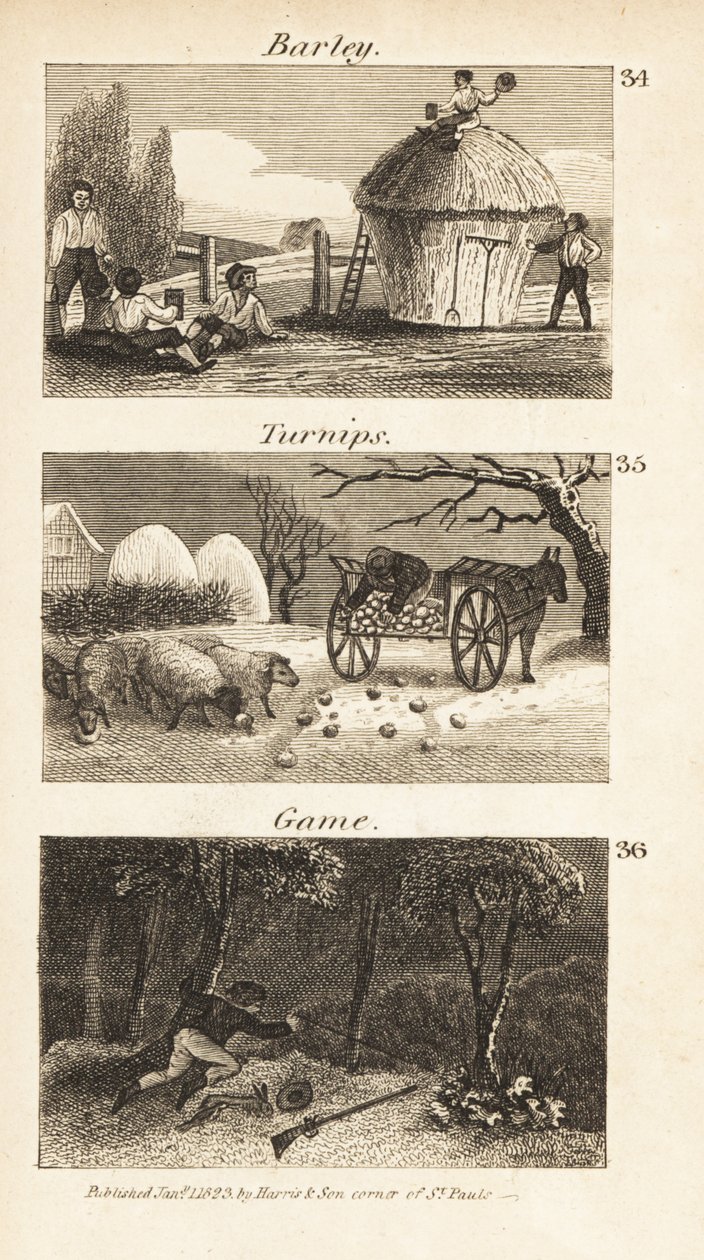 Kereskedelem Norfolkban, a Regency Englandben alkotó: Isaac Taylor