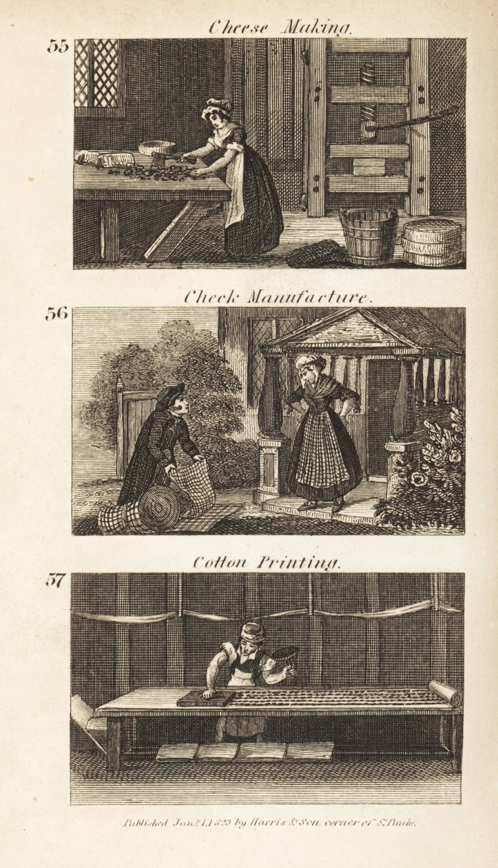 Kereskedelem a Regency Englandben: sajtkészítés, csekkgyártás és pamutnyomtatás alkotó: Isaac Taylor