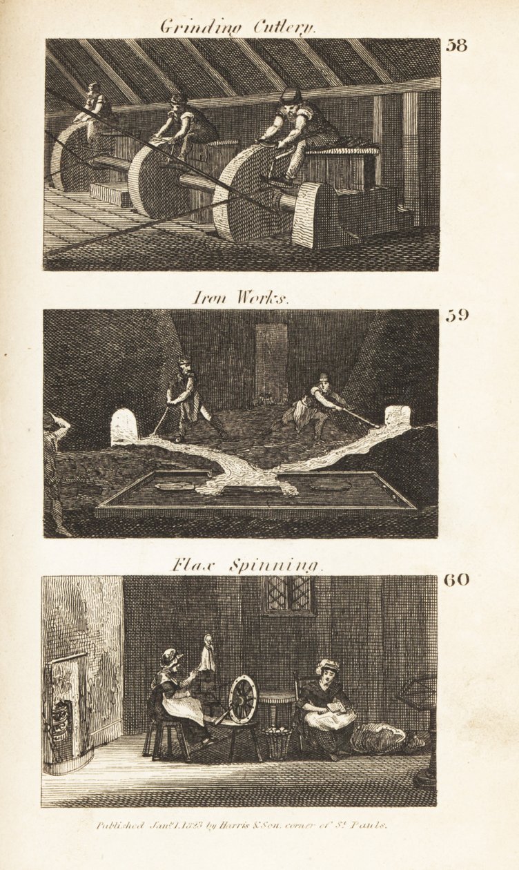 Kereskedelem a Regency Englandben: Evőeszközök köszörülése, vasalások és lenfonás alkotó: Isaac Taylor