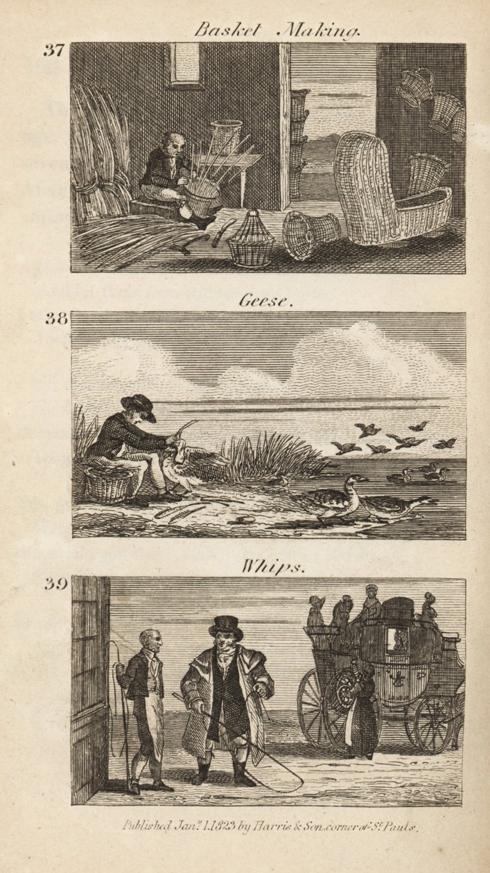 Kereskedelem a Regency Englandben: kosárkészítés, libakopasztás és ostor alkotó: Isaac Taylor