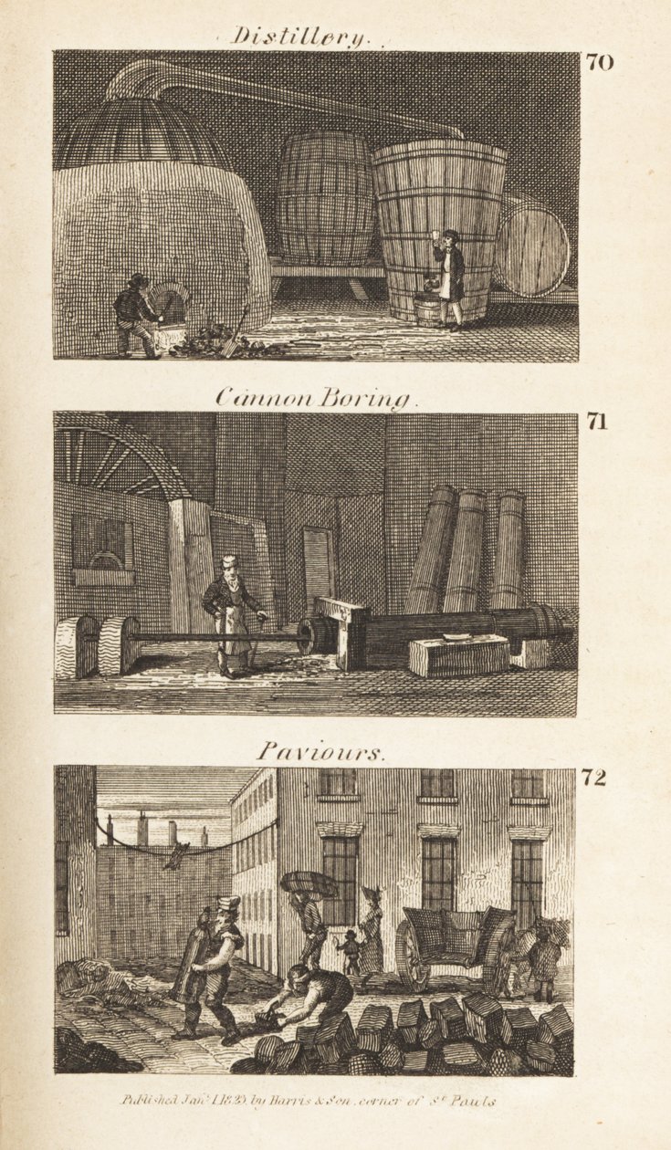 Kereskedelem a Regency Scotlandban: szeszfőzde, ágyúfúrás és paviours alkotó: Isaac Taylor