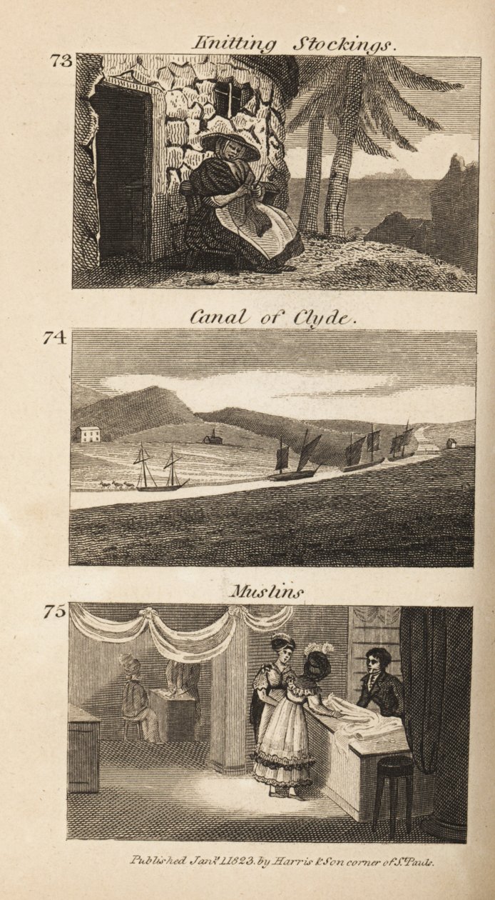 Kereskedelem a Regency Scotlandban: harisnyakötés, Clyde-csatorna és muszlinok alkotó: Isaac Taylor