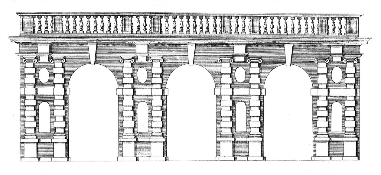 A The Gardens of Wilton, 1645 körüli árkád kialakítása korláttal alkotó: Isaac de Caus