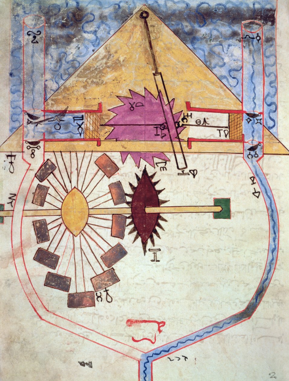 Vízszivattyú, Al-Djazari „A zseniális mechanikai eszközök ismeretének könyve”, 1206 alkotó: Islamic School