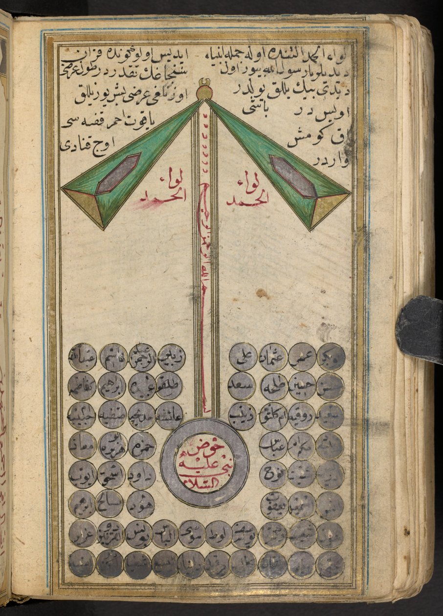 Mohamed anikonikus ábrázolása, aki a prófétákat a mennybe vezeti, 1874 alkotó: Islamic School