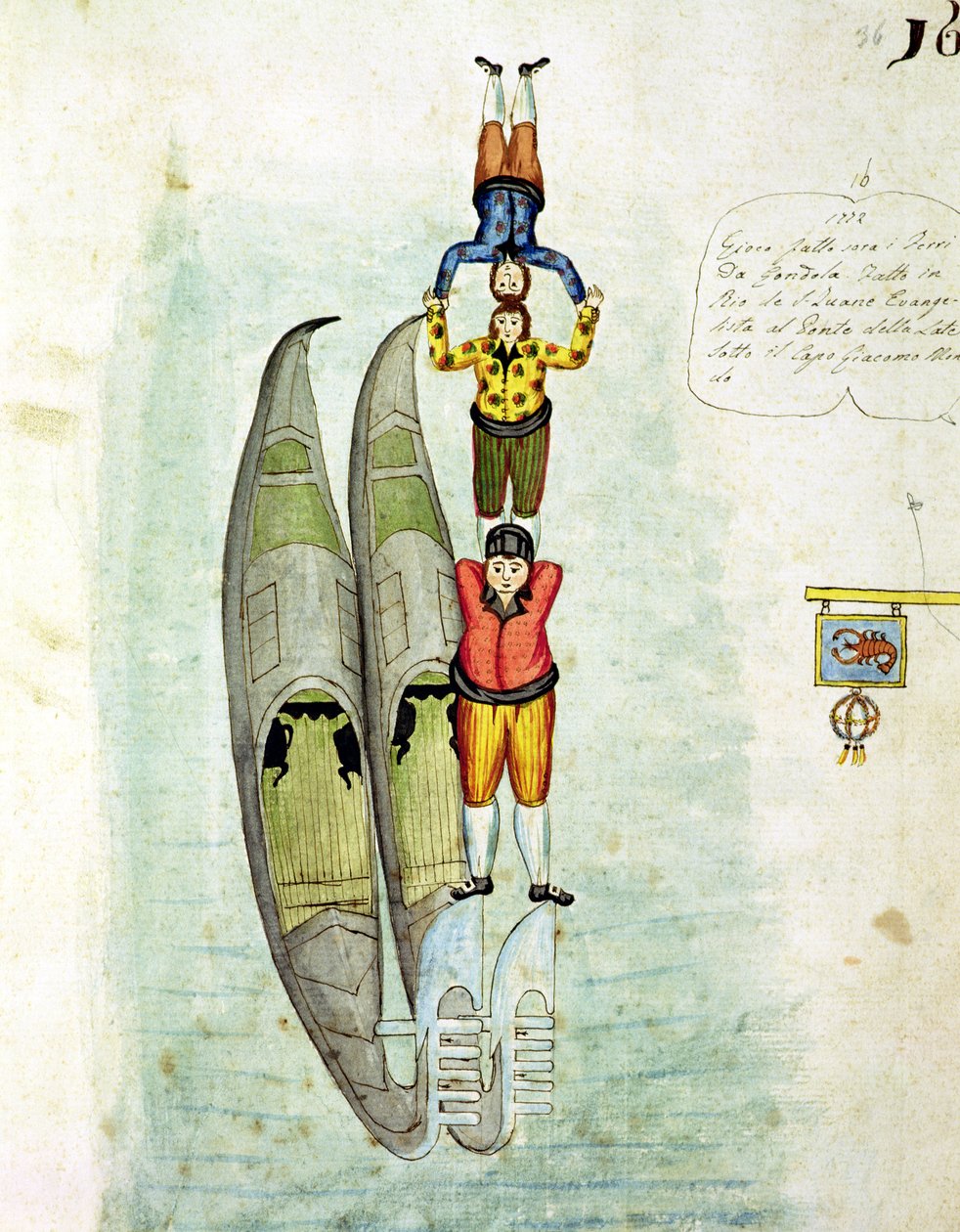 Három férfi egyensúlyoz két gondolán, 1772 alkotó: Italian School