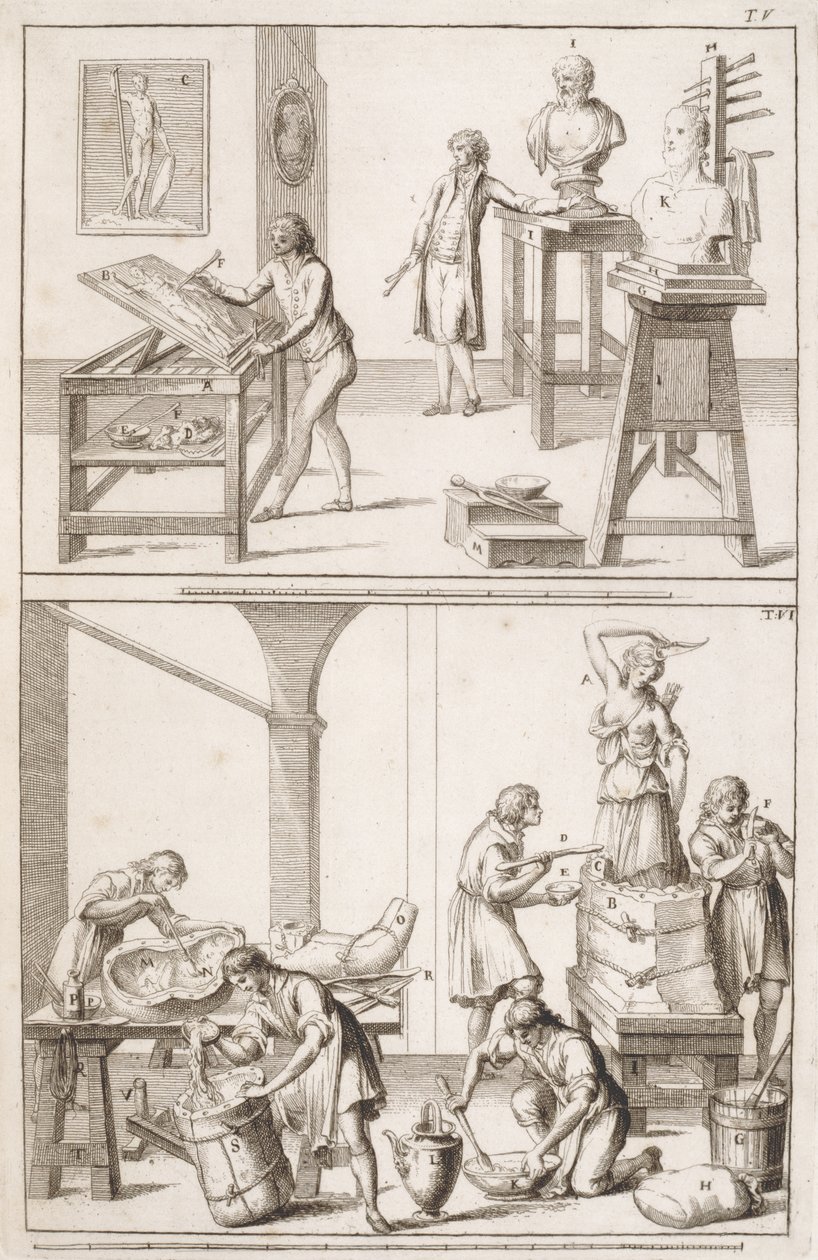 Szobrászstúdió, 1800 körül alkotó: Italian School
