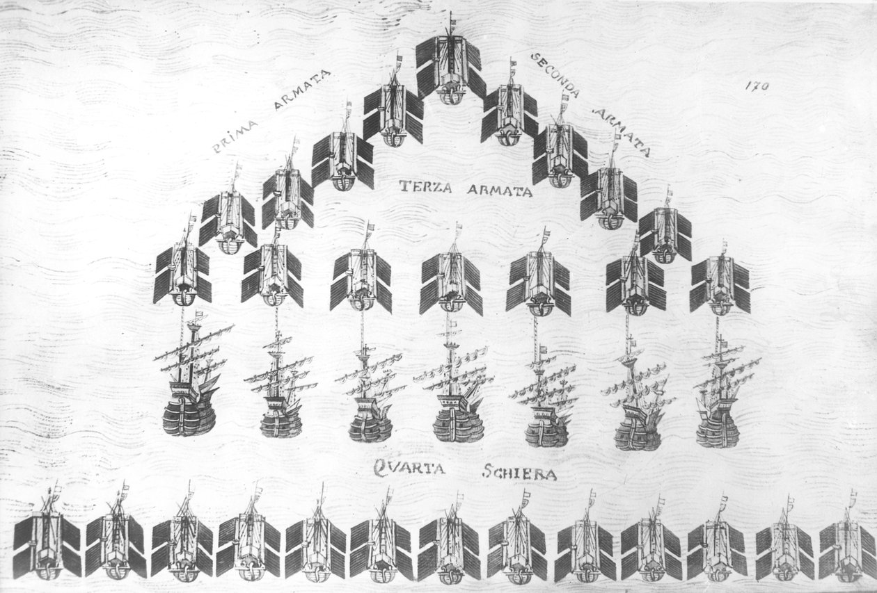 Egy tányér Cristoforo da Canales Della Militia Maritima értekezéséből alkotó: Italian School