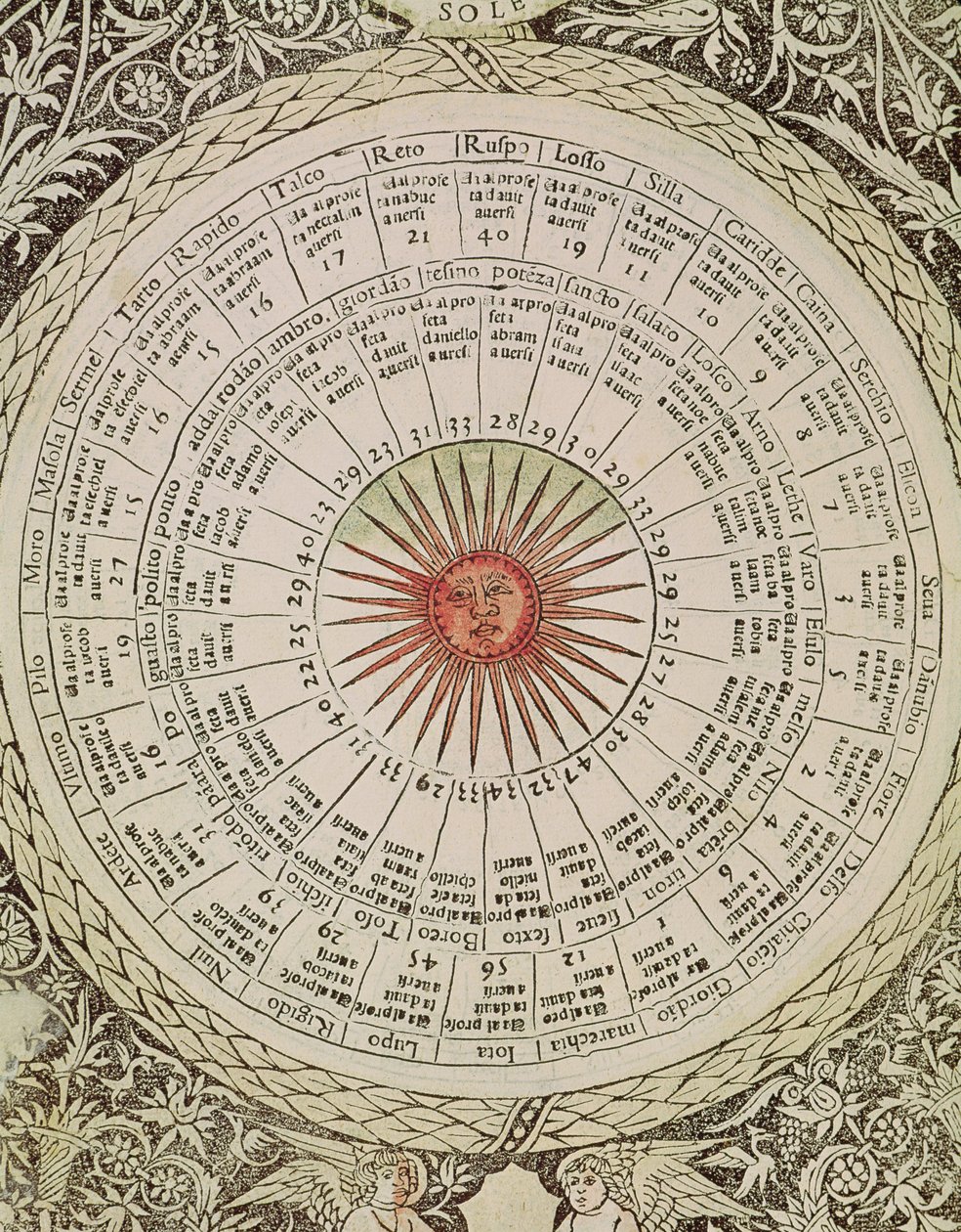 A Nap asztrológiai táblázata a „Jó és rossz szerencse könyvéből” (vellum) alkotó: Italian School