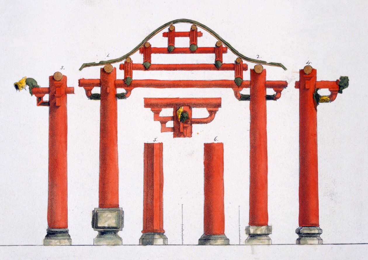 Kínai fa építészeti jellemzők, 1820-30-as évek körül alkotó: Italian School