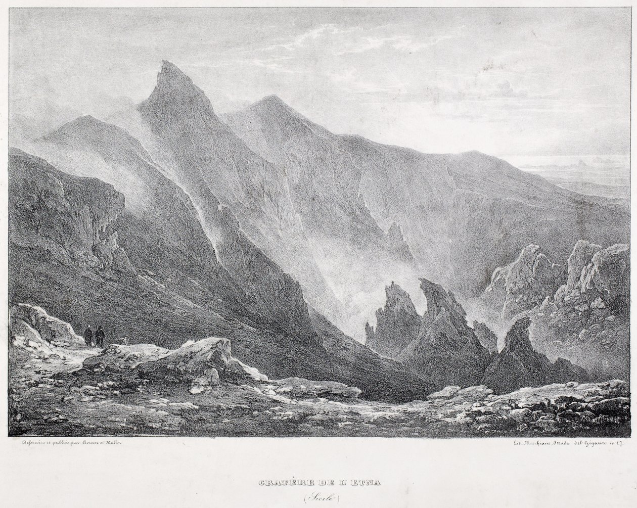 Az Etna krátere alkotó: Italian School