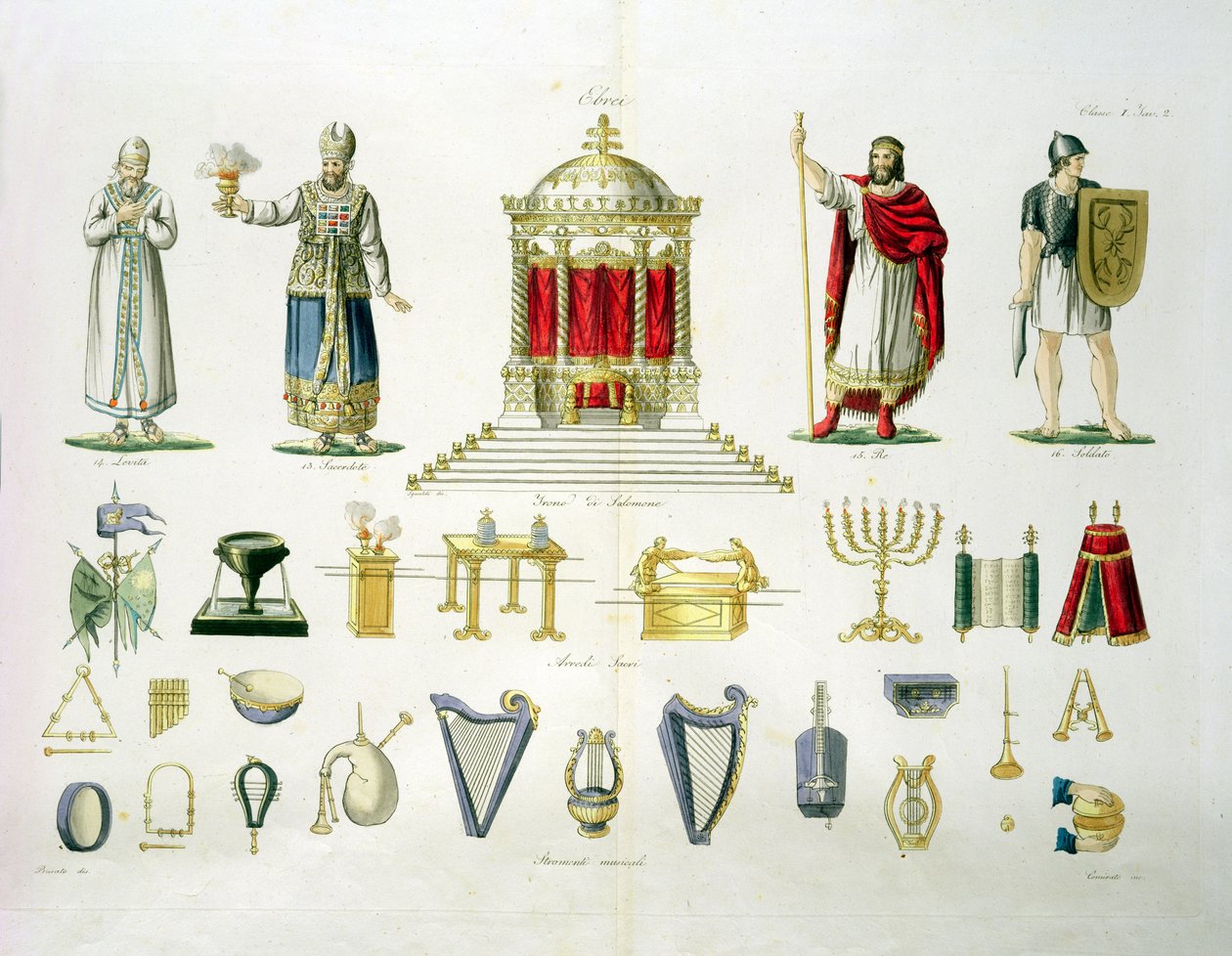 Héber Levi, pap, király és katona szent berendezéssel és hangszerekkel, 2. lemez, 1. osztály A nemzetek története I. részéből, Marco Comirati (1800-69 körül) metszet (akvatinta) alkotó: Italian School