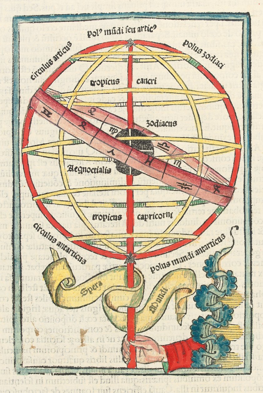 Illusztráció Johannes de Sacro Bosco „Sphaera Mundi” és „Theoricae Novum Planetárium” című művéből, Simon Bevilacqua velencei kiadásában alkotó: Italian School