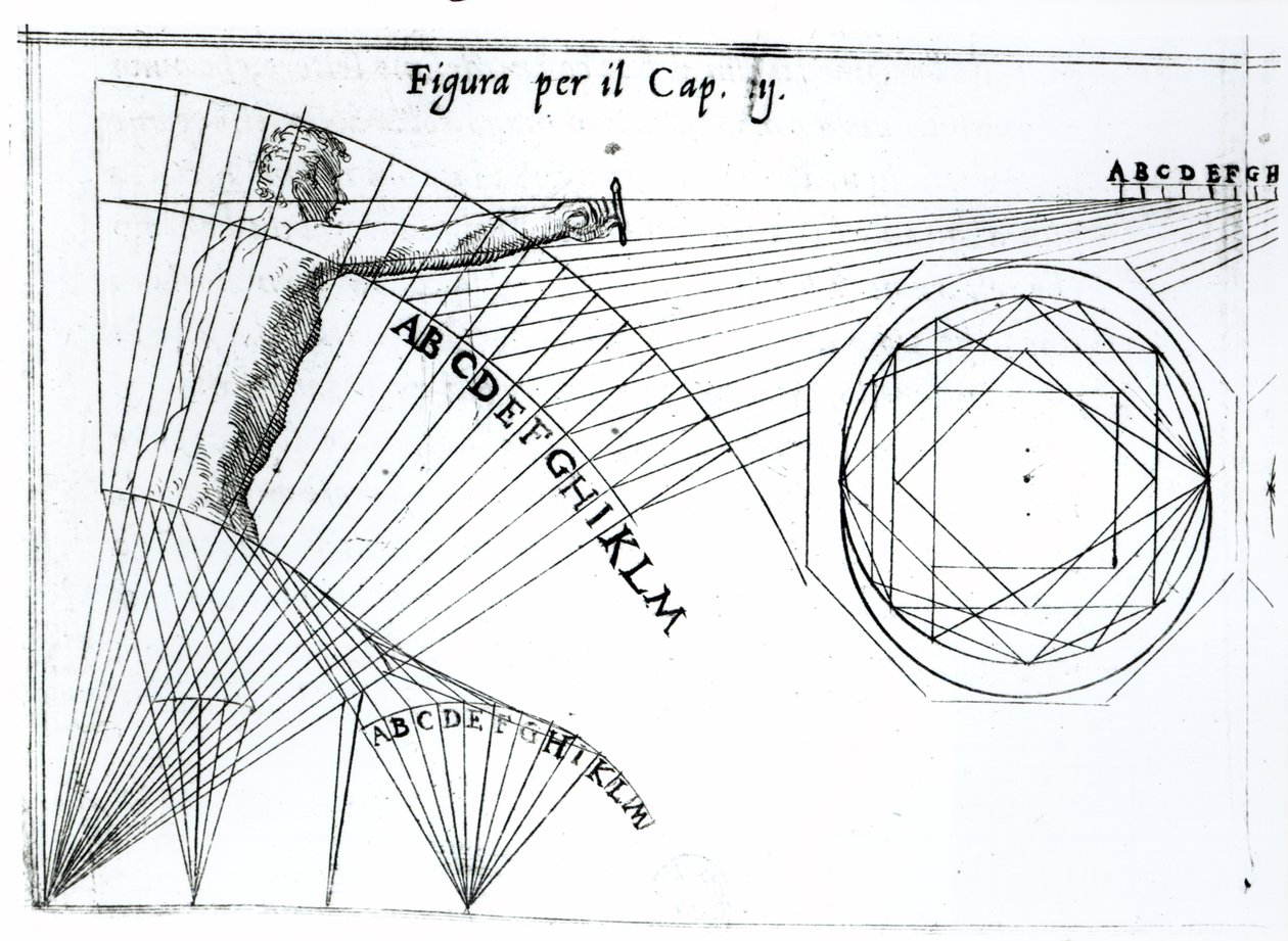 Illusztráció Camillo Agrippa fegyvertudományi értekezéséből, először 1568-ban, 1604-ben jelent meg alkotó: Italian School