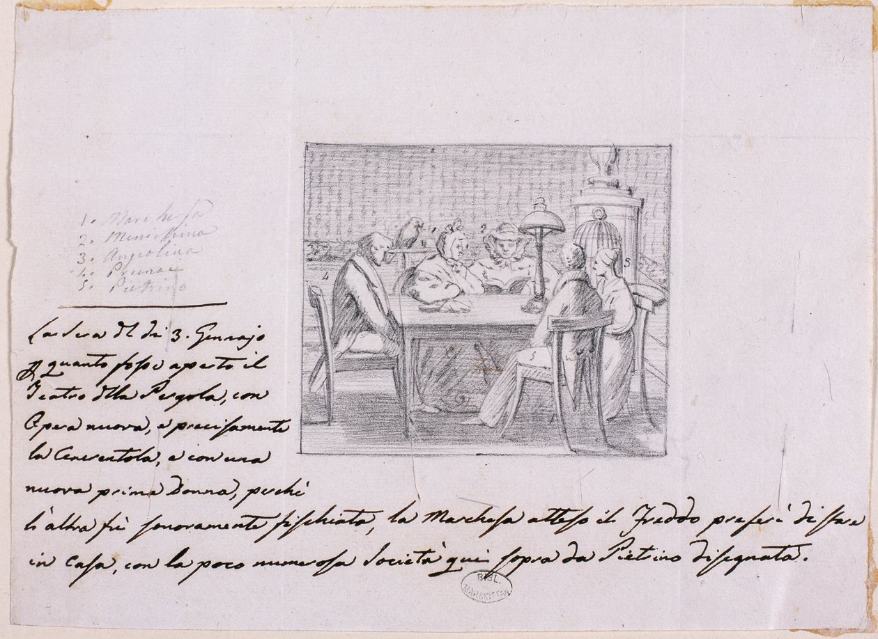 Belső jelenet (ceruza papíron) alkotó: Italian School