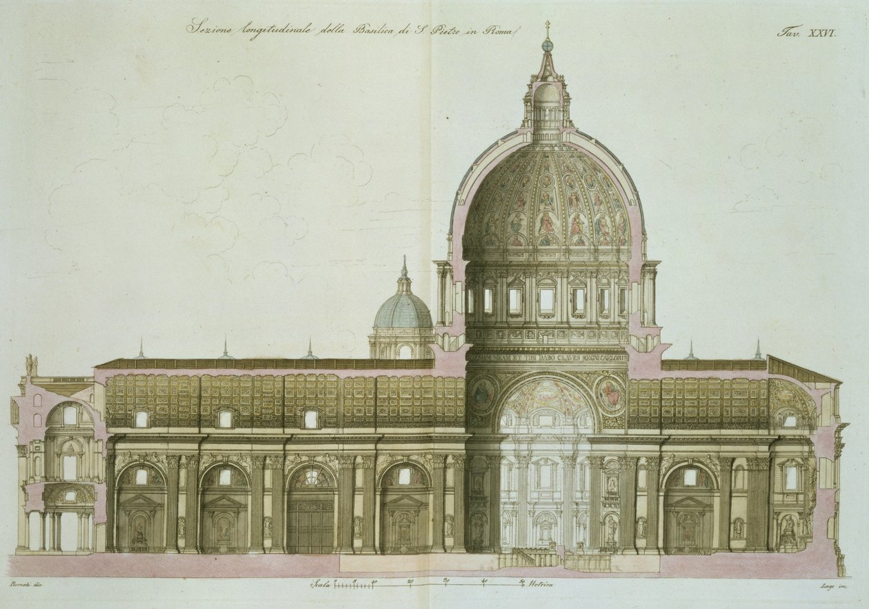 Szent Péter hosszmetszete Rómában, 26. tábla A nemzetek története III. részéből, G. Lago metszete alkotó: Italian School