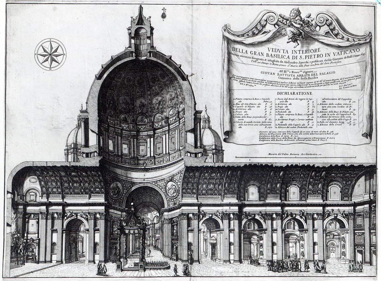 A római Szent Péter hosszmetszete alkotó: Italian School
