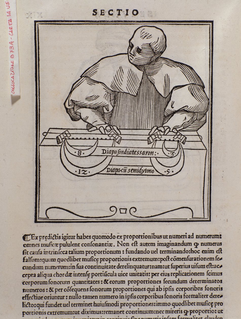 Oldal a Musica theoricából, Lodovico Fogliani (1475?-1542) (vagy Ludovico Foliani) zeneteoretikustól alkotó: Italian School
