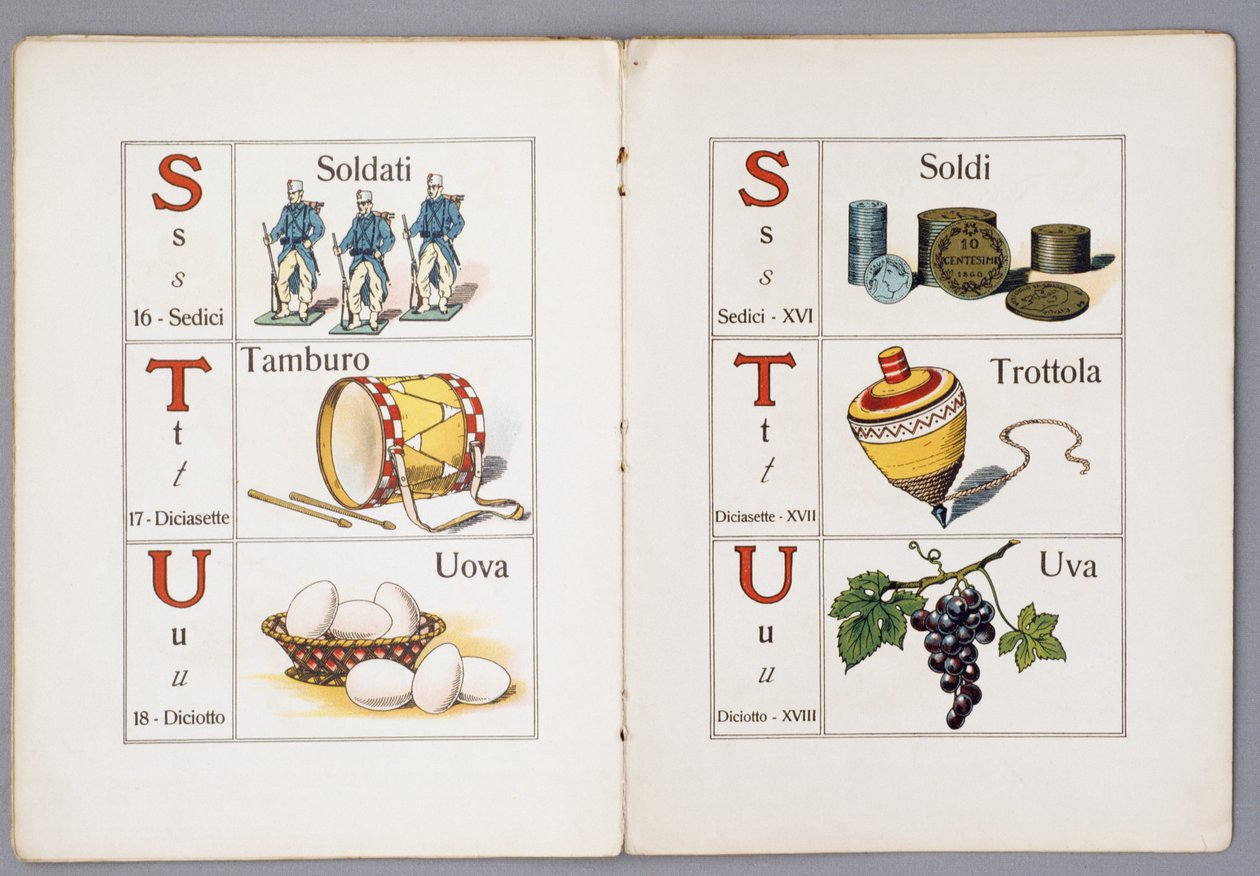 Per il Mondo piccino ABC figurato (For Children