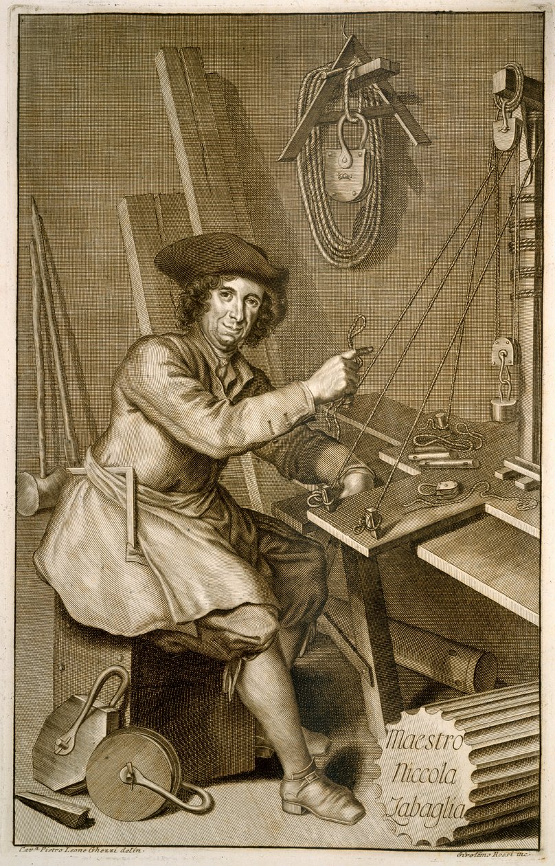 Maestro Nicola Zabaglia portréja alkotó: Italian School