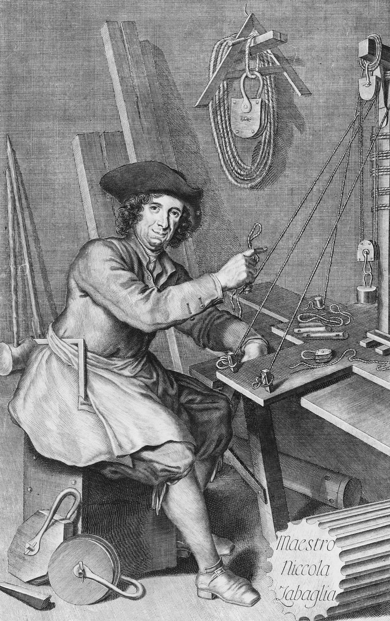 Maestro Nicola Zabaglia portréja alkotó: Italian School