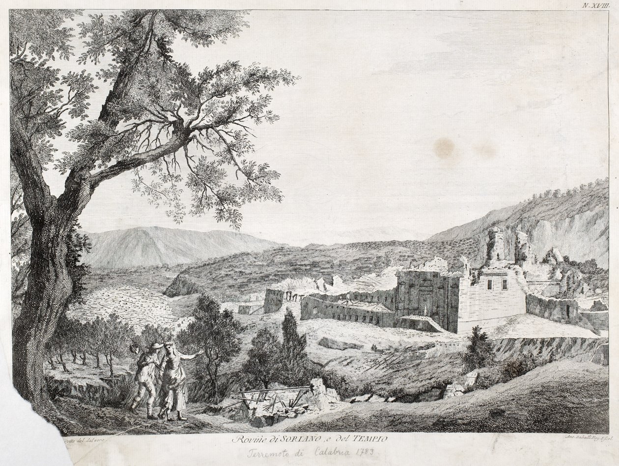 Soriano Calabro romjai és a templom, Calabria, 1783 alkotó: Italian School