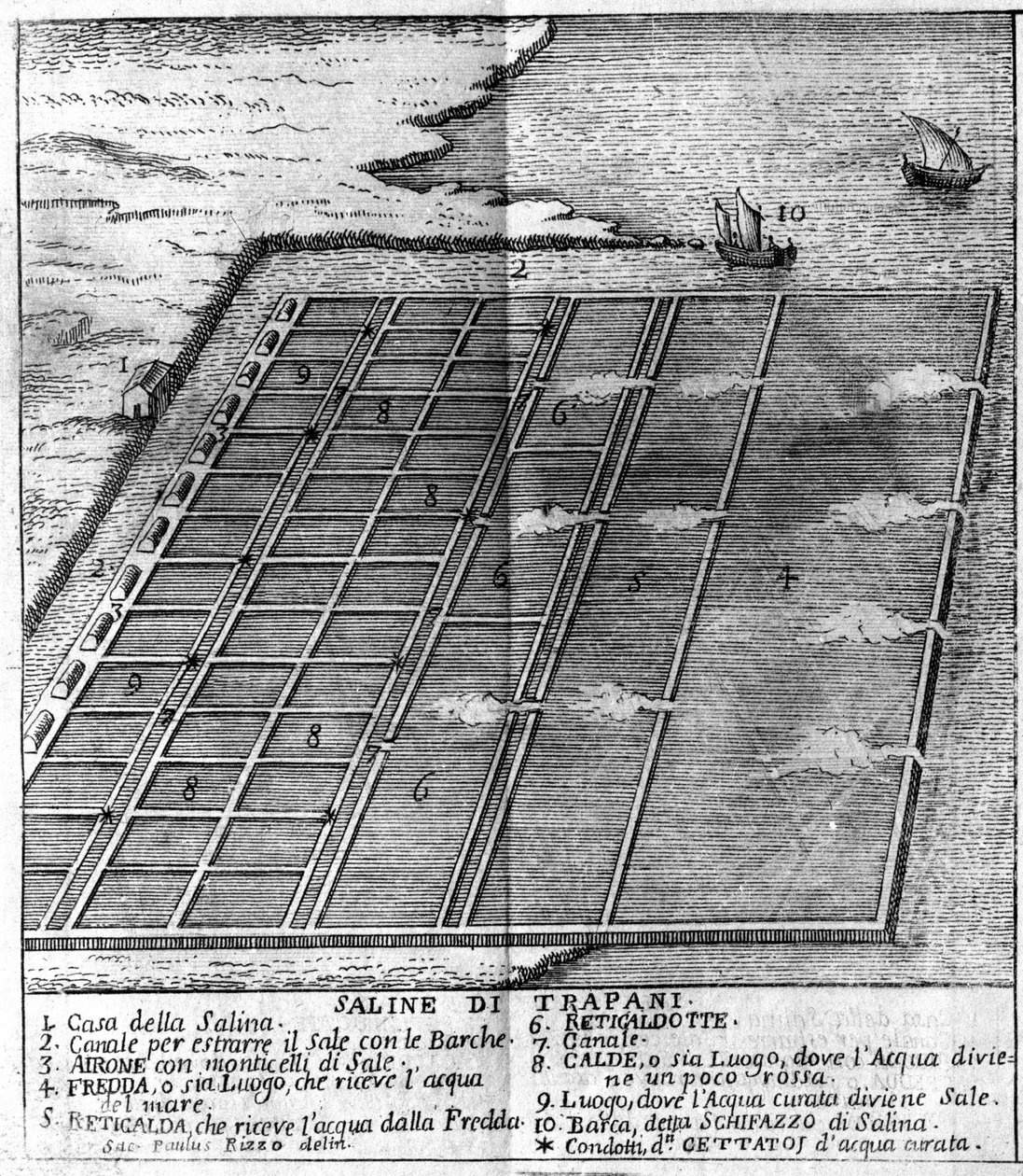 Sós mocsár Trapaniban. Arcangelo Leanti, Palermo 1761-ben készült "" Jelen Szicília államból" - illusztrált tábla alkotó: Italian School