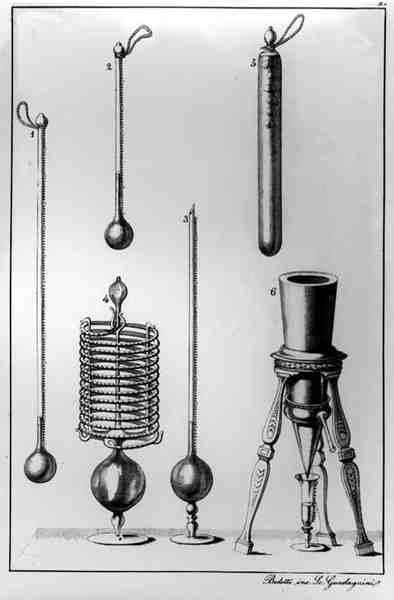 Tudományos műszerek, Bedetti, metszett Gaetano Guadagnini (1800-1860) alkotó: Italian School