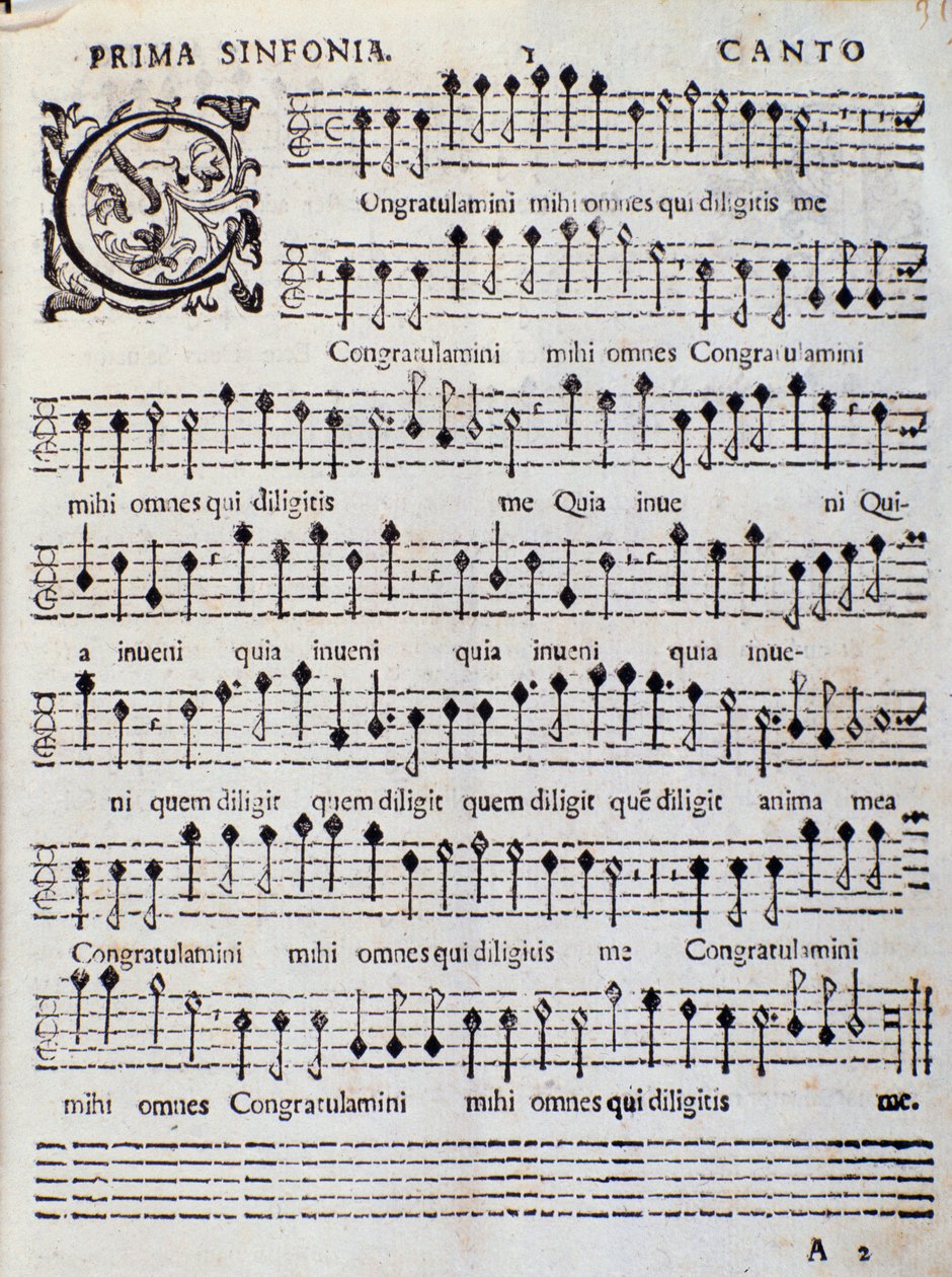 Adriano Banchieri 5. Concerto francia dalaiban készült kotta alkotó: Italian School