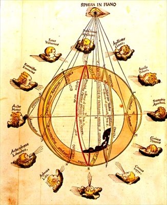 Sphera in Plano, a világ térképe és az állatöv jelei, a „Tolome Della Gegraf”-ból, 1552-ben megjelent (kézzel színezett metszet) alkotó: Italian School